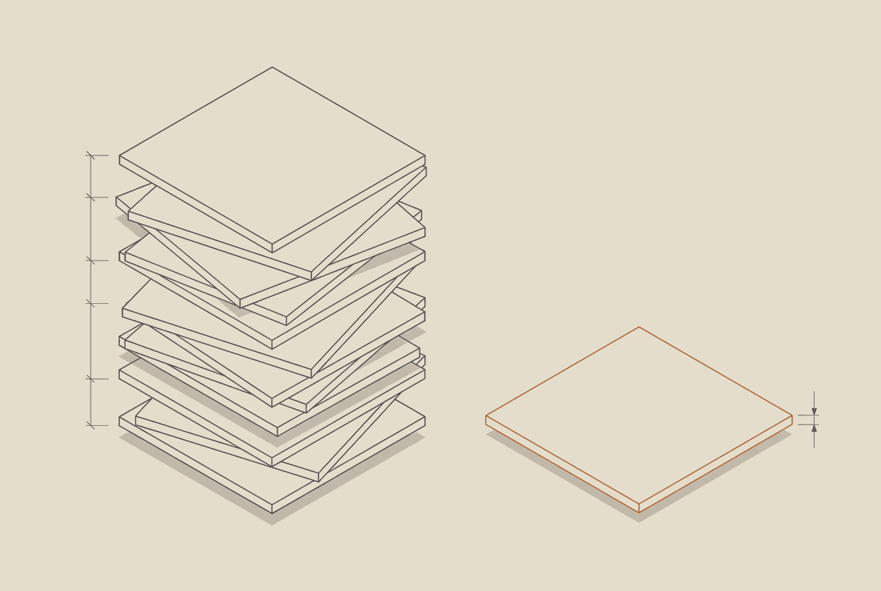 Illustration of a tall untidy stack of seven panels measured against a single panel lying on its own, in the site's blueprint style